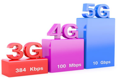Next-generation 5G speeds will be 10 to 20 Gbps